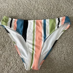 ⚡️BRAND NEW⚡️ Swim Bottoms